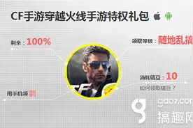 搞趣网：穿越火线枪战王者礼包领取地址 活动礼包领取图片