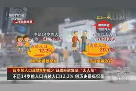 日本总人口连续8年减少 日政府欲复活“无人岛”视频封面