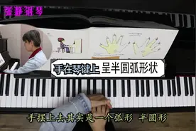 张静钢琴：钢琴基础知识的讲解