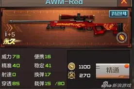 穿越火线手游狙击枪AWM-Red各模式使用技巧图片