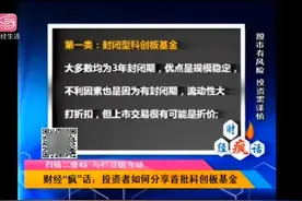 科创板基金是什么？投资者该如何得到分享？视频封面