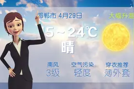 邯郸周一大幅升温，空气轻度污染，尽量避免出门，未来三天要注意视频封面