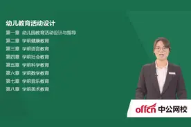 2019甘肃特岗考试-实战题海班-幼教五大领域-1视频封面