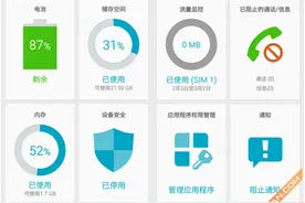 三星S6 edge+智能管理器：慎用小心上瘾图片