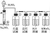 高中化学无机实验：45二氧化硫的制备与性质