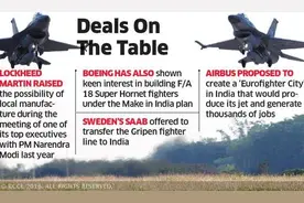 不爽巴基斯坦买F16 印度或购美更先进F16对抗图片