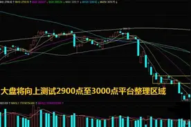 三连阳后已漏罕见信号，贪婪的时刻到了图片