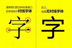 学会两种字体，搞定所有网页图片