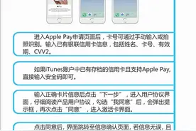 银行助威ApplePay登陆中国 多数商家暂无法使用图片