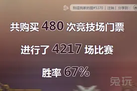 75%胜率大神分享：炉石竞技场2016最新攻略图片