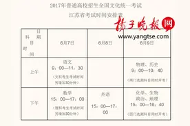 高考开考15分钟后考生不得入场 江苏省教育考试院发布2017年高考“招生百问”图片