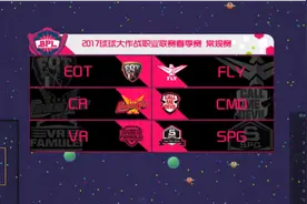 球球大作战BPL职业联赛：让你看看什么叫真正的技术视频封面