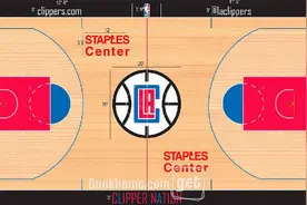 NBA地板排行榜，哪个是你的最爱图片