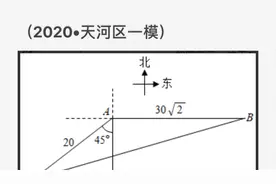 高中数学：如何求cosθ的值，考察余弦定理和方位角