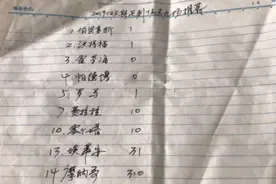 123期足彩任选九场实买单分享，5个单博3个双选1场全包共48元视频封面