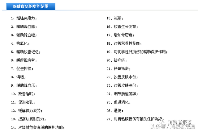广播通知：这些补脑产品统统都是骗人的！