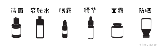 防晒到底哪一步用？正确护肤顺序你真的知道吗？