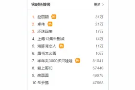 《上瘾》未删减上热搜 请答应我：不要这么污，好吗？图片