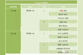 世乒赛2月28日赛程：男团首战希腊，女团遇匈牙利！-乒乓世界图片