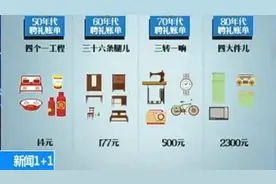 庆阳“天价彩礼”又一次被CCTV新闻报道！图片