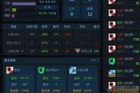 职业赛场黑科技辈出 打野兰博统治峡谷黑科技图片