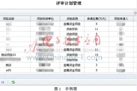 基于MiniUI框架的Web开发实践图片