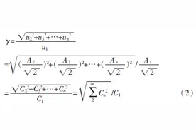 数字正弦信号失真度测量仪的设计图片
