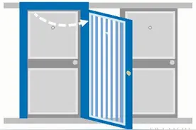 一家防盗门开挡住另一家的门 隔壁邻居打官司图片