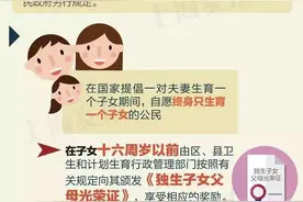 新规解读 | 生育假、陪产假遇节假日顺延吗？生育金怎么算？图片