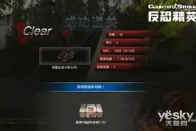 友情岁月!CSOL独特的纹身文化图片