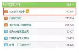 揭秘新晋女团”sunshine“一夜爆红背后的真相图片