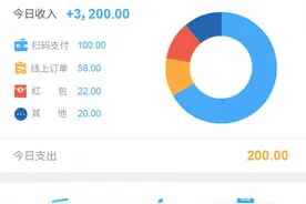 小蜜app再次领跑商家管理系统图片