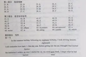 2017年山东高考英语试题参考答案发布图片