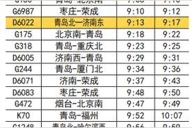 暑运将至 淄博火车站最新列车时刻表公布图片
