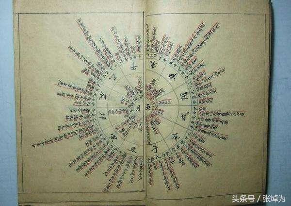 命犯“天煞孤星”是真的吗?