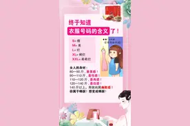 终于知道女人衣服尺码的含义了！你属于哪版？想变成哪版？#减肥 #减肥减肥 #瘦 @抖音小助手