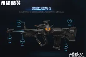 实力分析 CSOL全新CROW系列武器前景光明图片