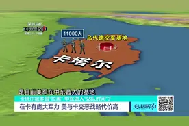 美国中东最大军事基地为何放在卡塔尔？视频封面