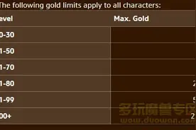 魔兽简讯：魔兽角色转移携带金币提升至25万图片