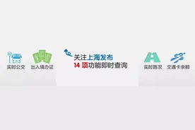 监管市住建委约谈链家公司相关负责人图片