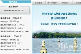 杭州车牌猴年第一次竞价 最低价25800元图片