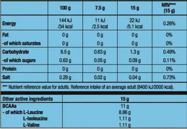 倍肽可乐味BCAA测评