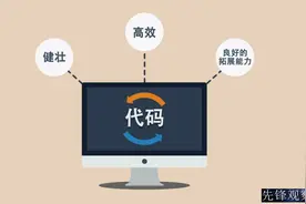 手把手教你网络框架的OKHTTP3课程视频封面