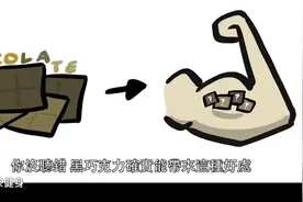 你知道吗？吃巧克力有助于你增长肌肉（中文字幕）视频封面