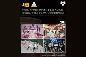 从公司职位趣味解读爱豆们的地位图片