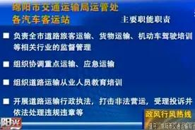 运管处、各汽车客站(2.2)图片