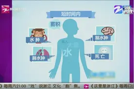 喝水也会中毒吗？世卫组织专家：每天摄入超过4L水可能会水中毒视频封面
