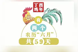 动画：1个月59天？今年6月有点特别，原因竟是……