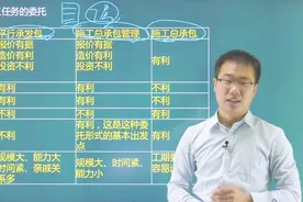 一级建造师《项目管理》施工任务的委托的三种方法1：平行承发包