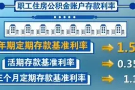 无锡住房公积金存款利率明天起调整为“一年期定存利率”图片